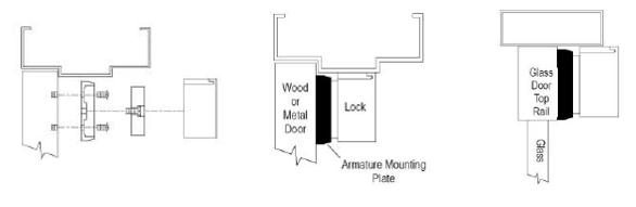 2-679-0204 Armature Mounting Plate