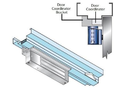 2-679-0210 Door Coordinator Lock Mounting Kit
